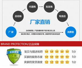 慈溪市弘邦通信設備廠銷售部 專業通訊設備銷售與報價指南